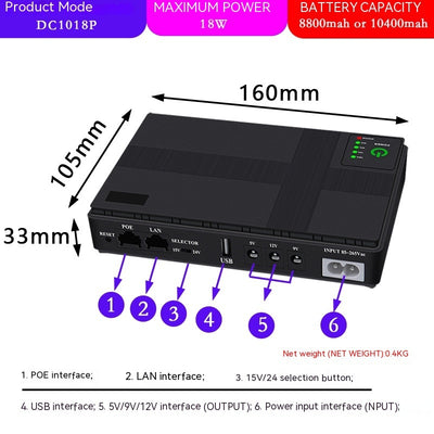 Uninterruptible Power Supply Miniups Router