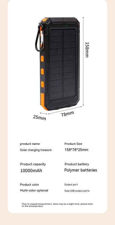 Waterproof Solar Charging Power Supply