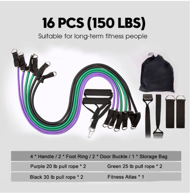 Rally resistance band fitness equipment