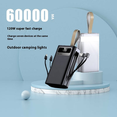 Super Fast Charge Large Capacity Portable Power